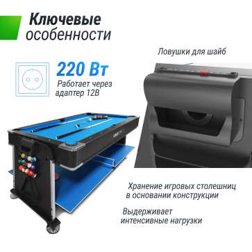 Игровой стол UNIX Line Трансформер 4 в 1 (204х112 cм) Black - 11